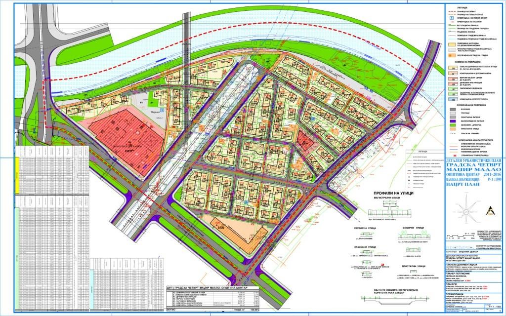 Урбанистички план на Маџир Маало